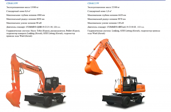 Экскаваторы от 1,6т до 90т Донецк