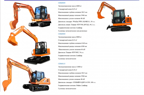 Экскаваторы от 1,6т до 90т Донецк