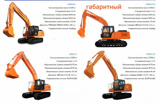 Экскаваторы от 1,6т до 90т Донецк