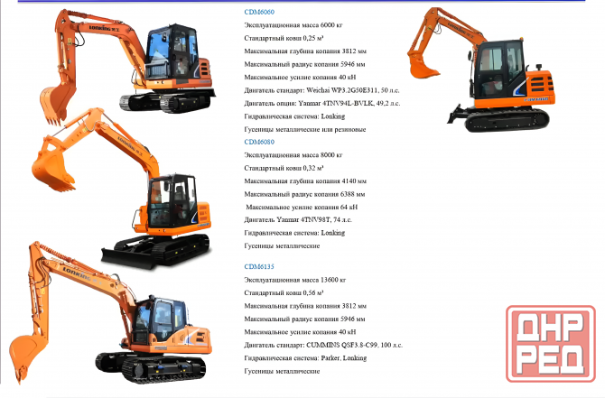 Экскаваторы от 1,6т до 90т Донецк - изображение 2