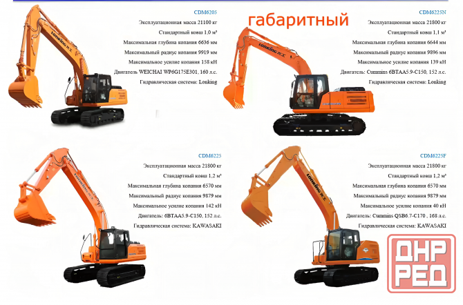 Экскаваторы от 1,6т до 90т Донецк - изображение 4