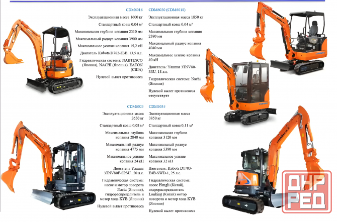 Экскаваторы от 1,6т до 90т Донецк - изображение 1