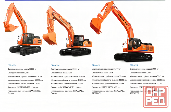 Экскаваторы от 1,6т до 90т Донецк - изображение 7