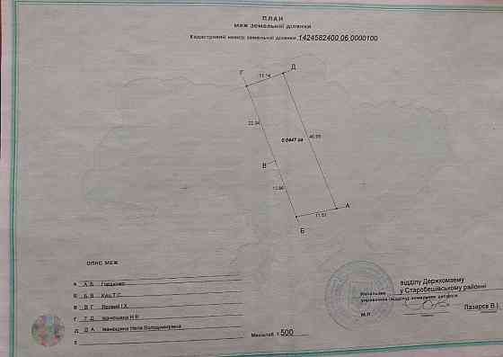 Продажа участка Донецк