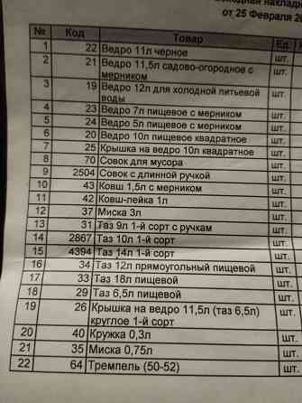 Хозяйственный набор для дома. Макеевка