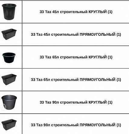 Таз строительный Донецк