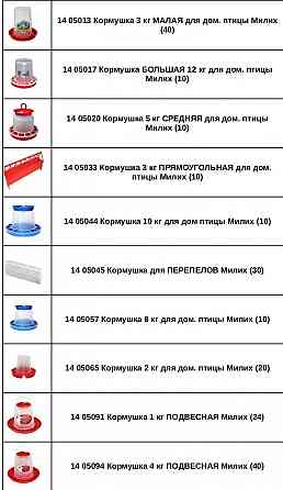 Кормушки для домашней птицы Донецк