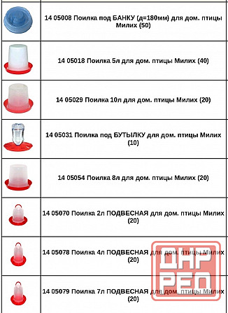 Кормушки для домашней птицы Донецк - изображение 2