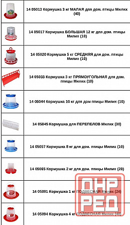 Кормушки для домашней птицы Донецк - изображение 1