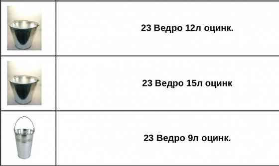 Ведро оцинкованное Донецк