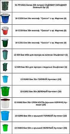 Бак для воды/ мусора с крышкой Донецк