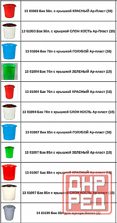 Бак для воды/ мусора с крышкой Донецк - изображение 2