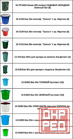 Бак для воды/ мусора с крышкой Донецк - изображение 1