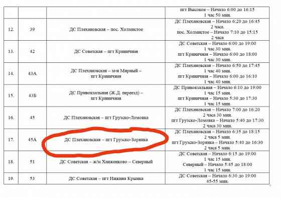 Сдам дом в Макеевке п.Грузко-Зорянское Макеевка