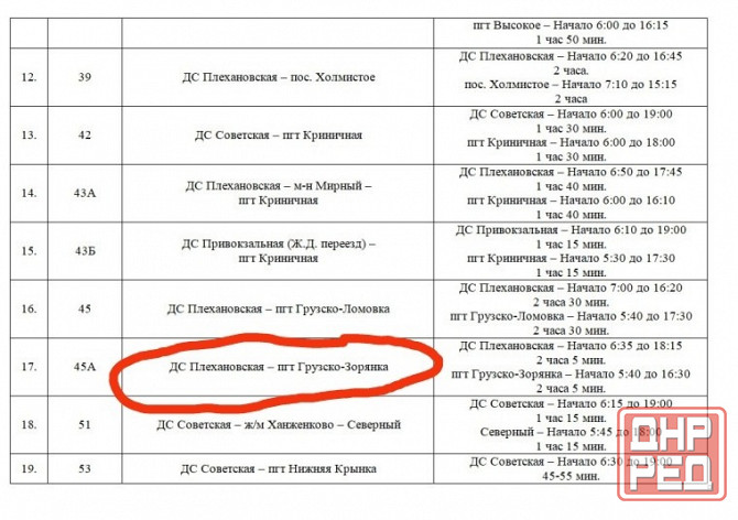 Сдам дом в Макеевке п.Грузко-Зорянское Макеевка - изображение 5