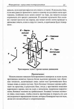 Продам книгу "Фаньцинна искусство контрзахватов - Лю Го Шень" Донецк