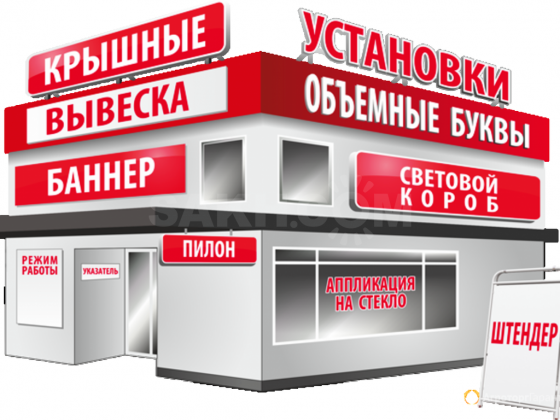 Вывески,указатели,пленка,банер,наружная реклама Донецк