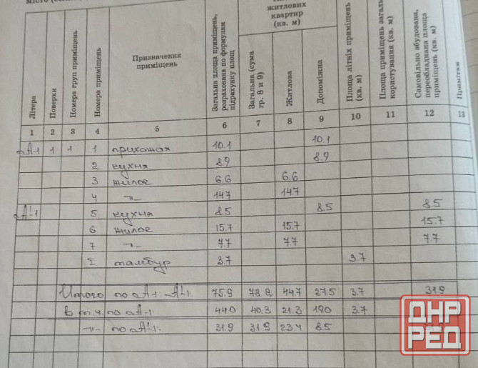 Продаётся с гаражом большой дом в Куйбышевском районе Донецк - изображение 11