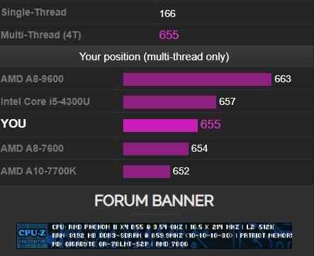 Процессор AMD Phenom II X4 B55 Докучаевск