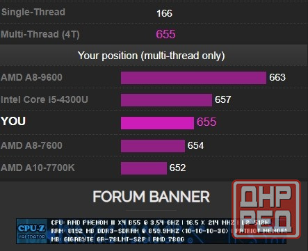 Процессор AMD Phenom II X4 B55 Докучаевск - изображение 4