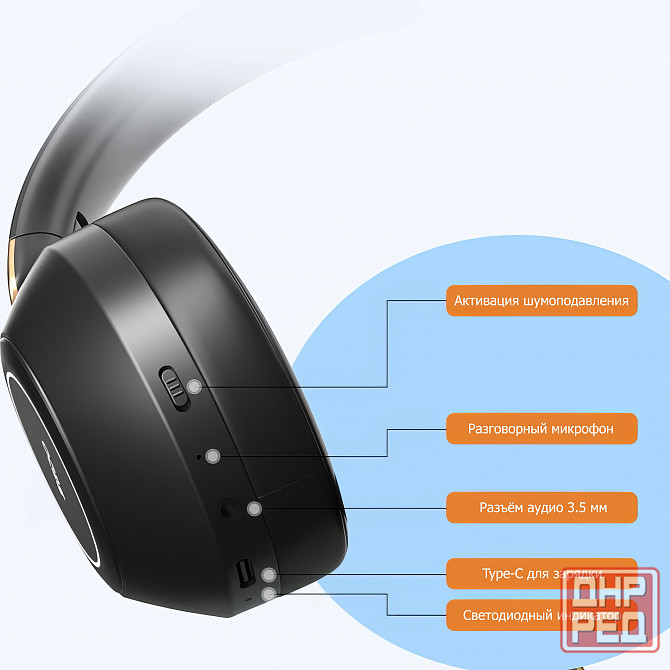 Накладные Bluetooth наушники с шумоподавлением Донецк - изображение 8