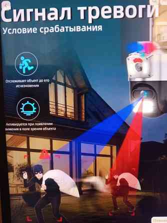 Видеонаблюдение камера 5+5МП. Донецк