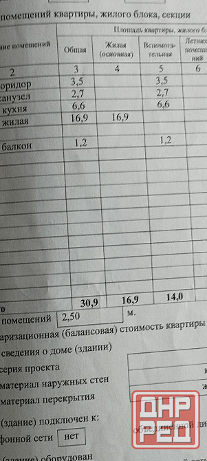 Продам однокомнатную квартиру 15 линия Макеевка - изображение 2