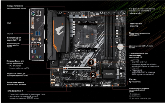 Материнская плата Gigabyte B550 Aorus Elite Ax V2 (B550 Aorus Elite Ax V2) [арт-8091] Донецк