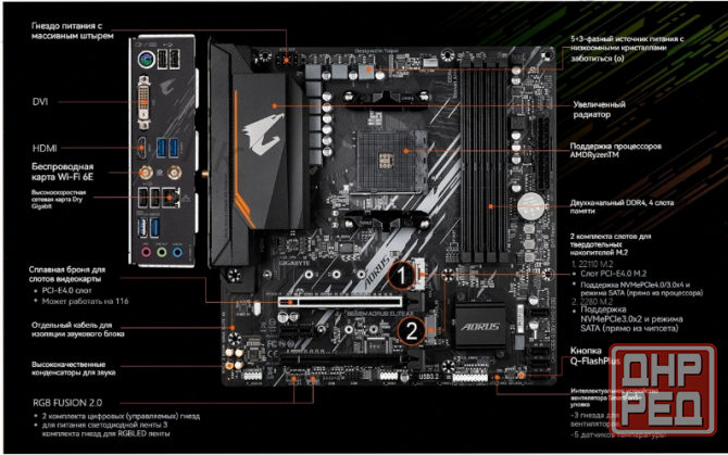 Материнская плата Gigabyte B550 Aorus Elite Ax V2 (B550 Aorus Elite Ax V2) [арт-8091] Донецк - изображение 3
