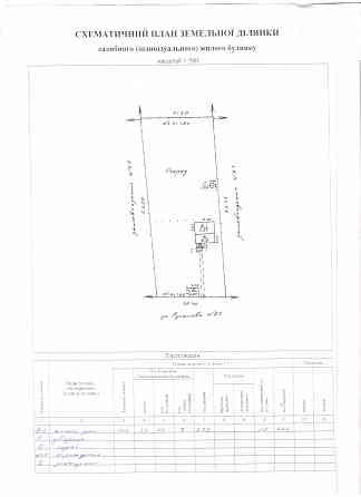 От собственника участок 11 соток в экологически чистом районе под индивидуальное строительство Донецк