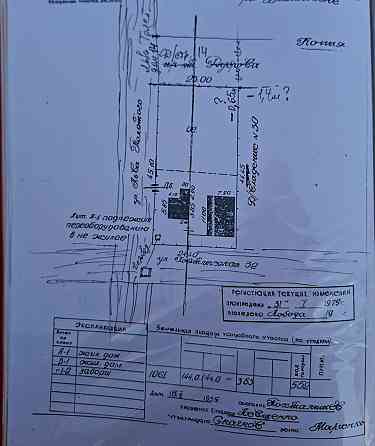 Продажа дома Донецк