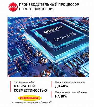 32" тв Akai TA32BH500. Smart/Android13|Т2|HDR|Bluetooth|Голосовой помощник Донецк
