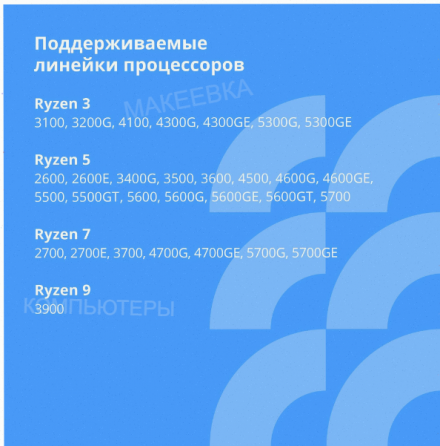 Материнская плата Cbr Mb-Arb450-Blk Micro-Atx арт-6307 Макеевка