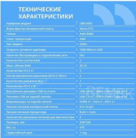 Материнская плата Cbr Mb-Arb450-Blk Micro-Atx арт-6307 Макеевка