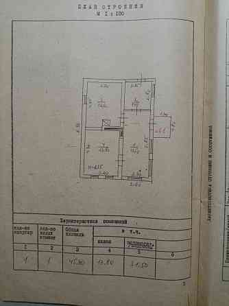 Продажа дома с землёй Макеевка