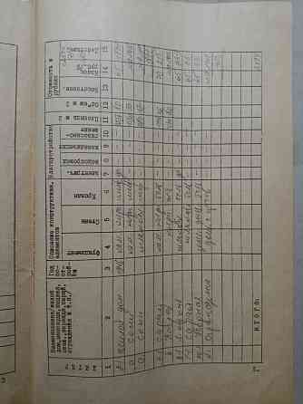 Продажа дома с землёй Макеевка