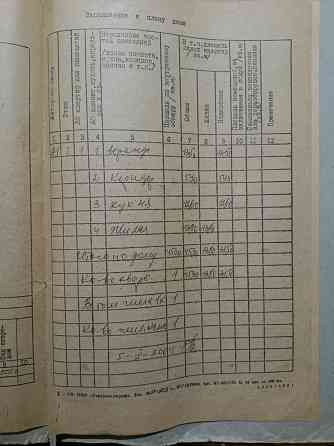 Продажа дома с землёй Макеевка