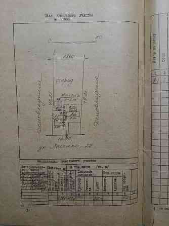 Продажа дома с землёй Макеевка