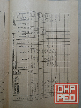 Продажа дома с землёй Макеевка - изображение 1