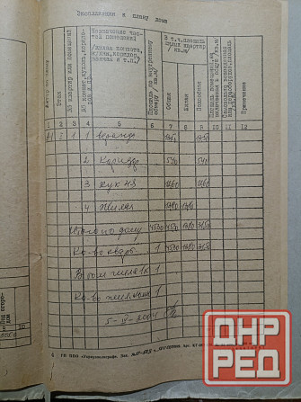 Продажа дома с землёй Макеевка - изображение 3