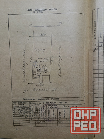 Продажа дома с землёй Макеевка - изображение 4