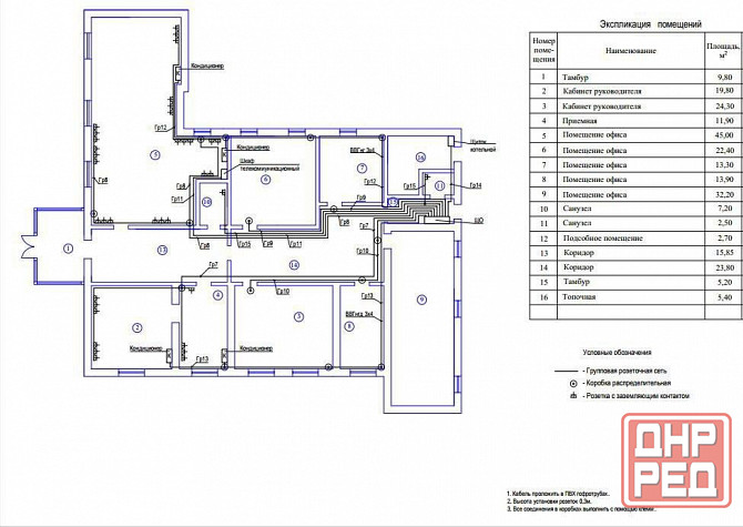 Аренда отдельно стоящего помещения офиса магазина Куйбышевский район Донецк - изображение 8