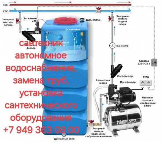 Сантехник Макеевка