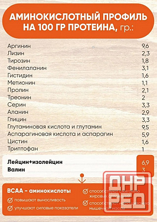 Протеин тыквенный Донецк - изображение 7