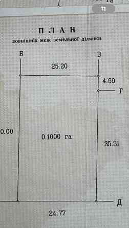 10соток, госакт, в дубовой роще, Твой магазин Донецк