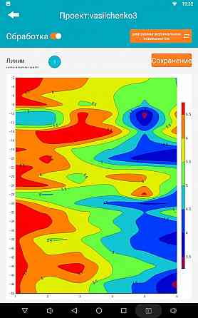 Бурение скважин Донецк