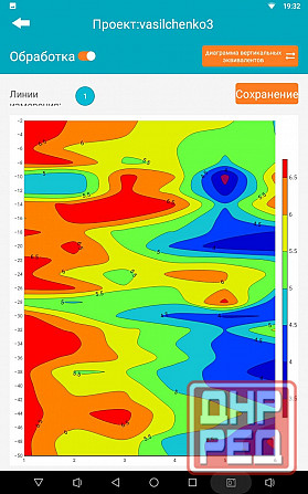 Бурение скважин Донецк - изображение 2