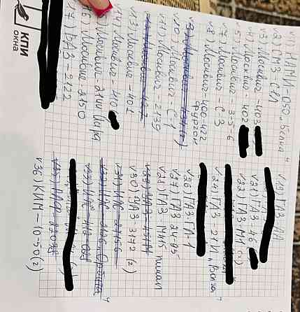 Коллекционные Модeли автомобилей сссp Dеagоstini Донецк