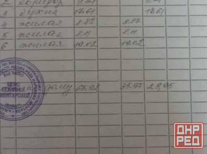 Дом Макеевка, Кировский р-н, пос. Землянки, ул. Фрунзе Макеевка - изображение 6