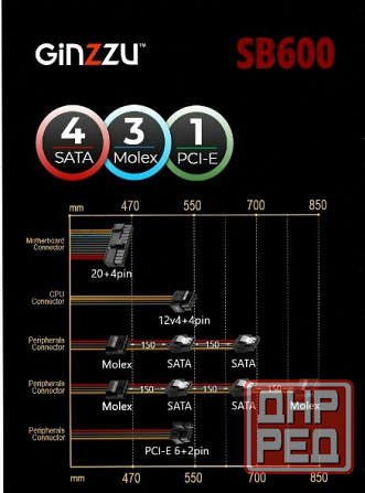 Блок питания Ginzzu Sb600 Atx, 12cm Fan, 20+4pin Cpu (4+4), 4*Sata, 3*Ide , Pci-E (6+2) цвет черный, Макеевка - изображение 2